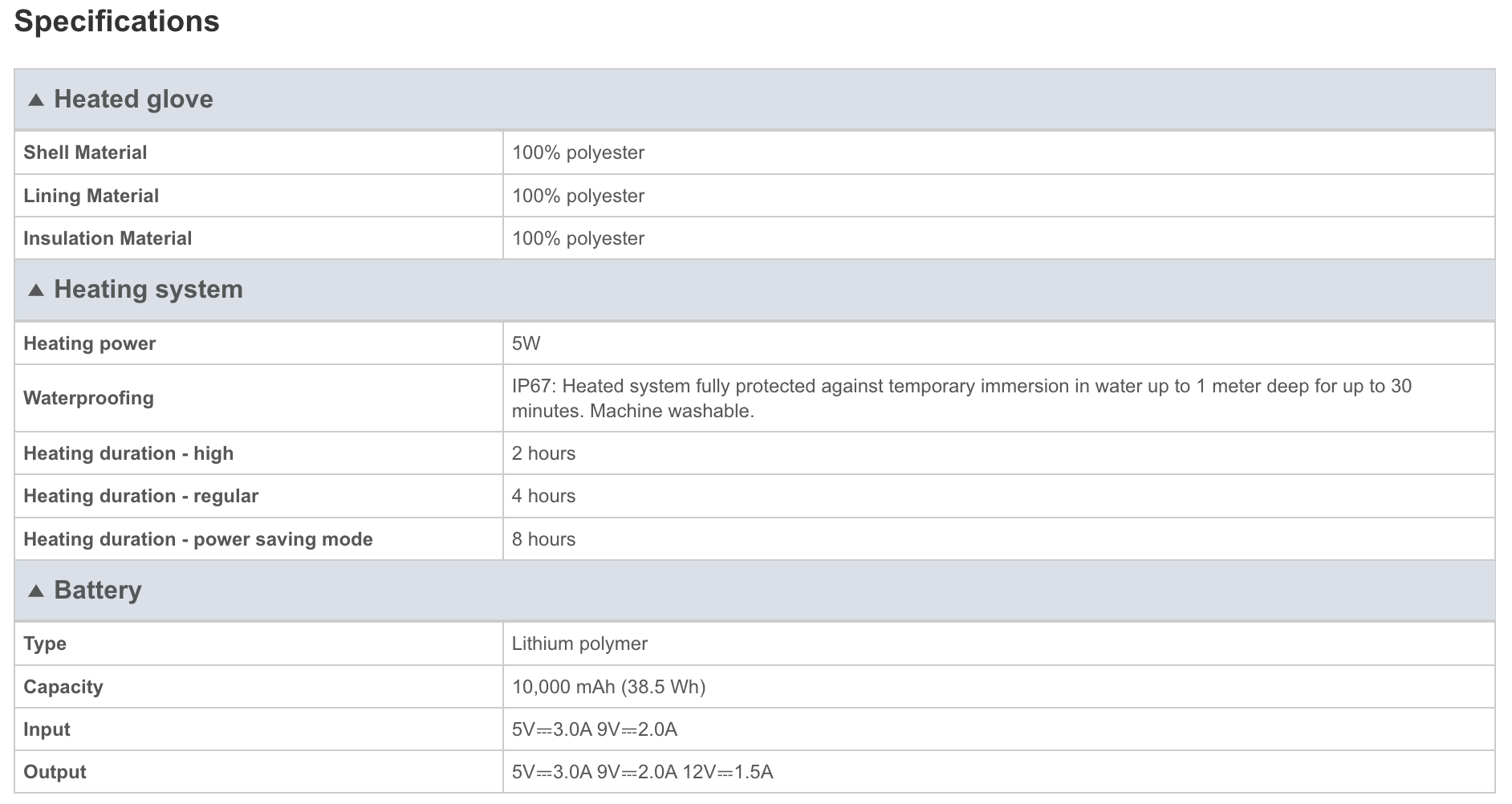 Heater Spec