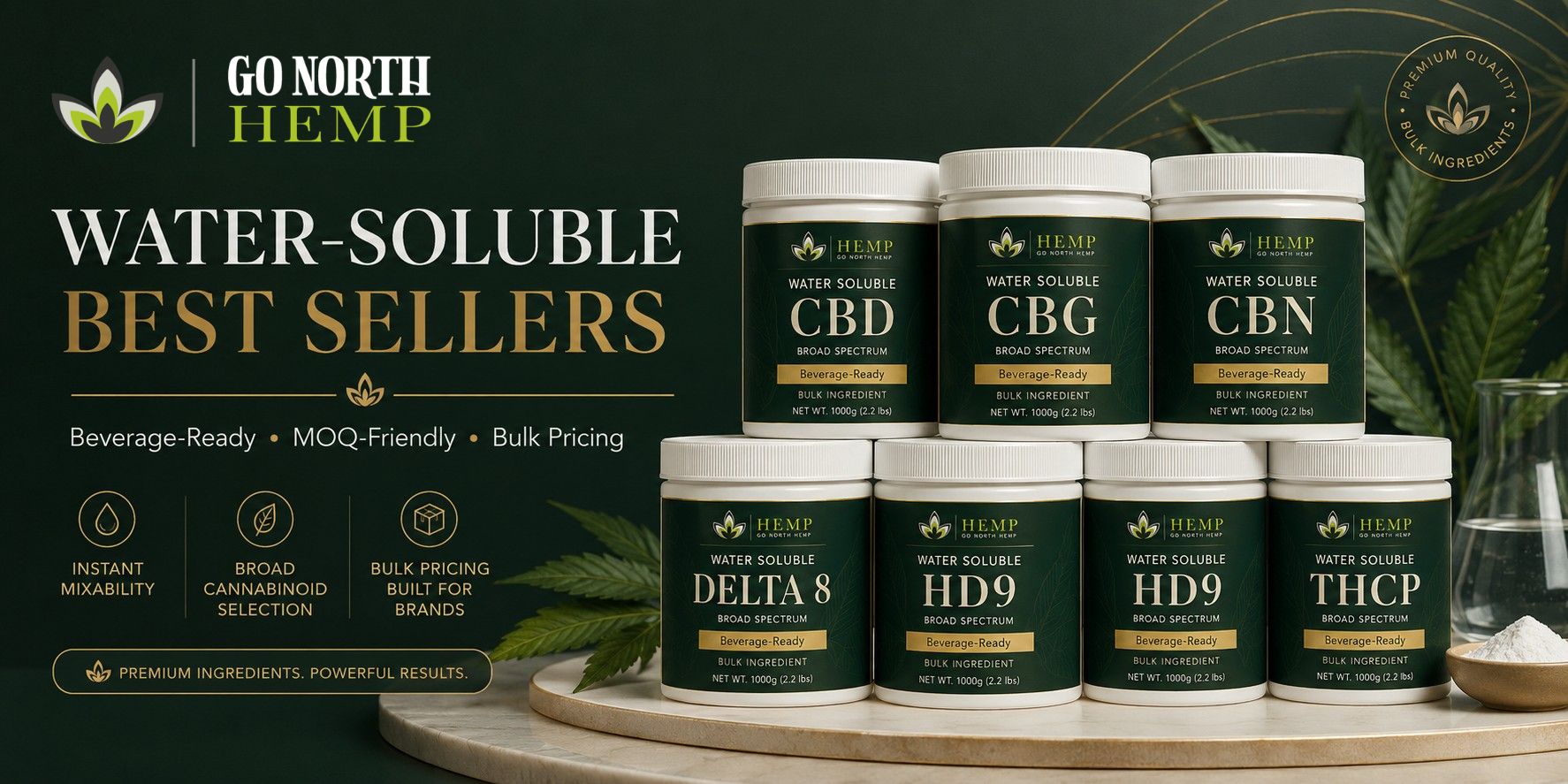 Water soluble hemp ingredients