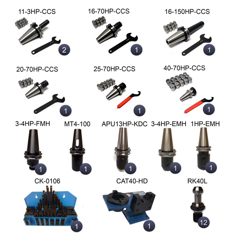 [[contact.first_name]] Have You Seen Our Tooling Packages?