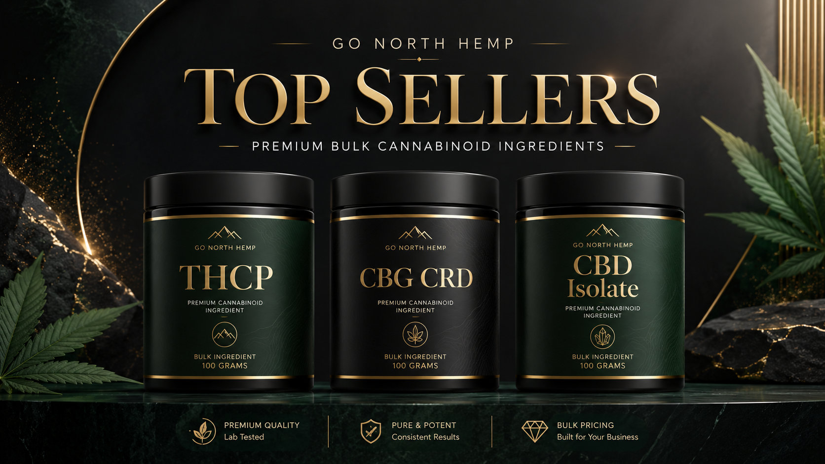 Bulk cannabinoid ingredients from Go North Hemp